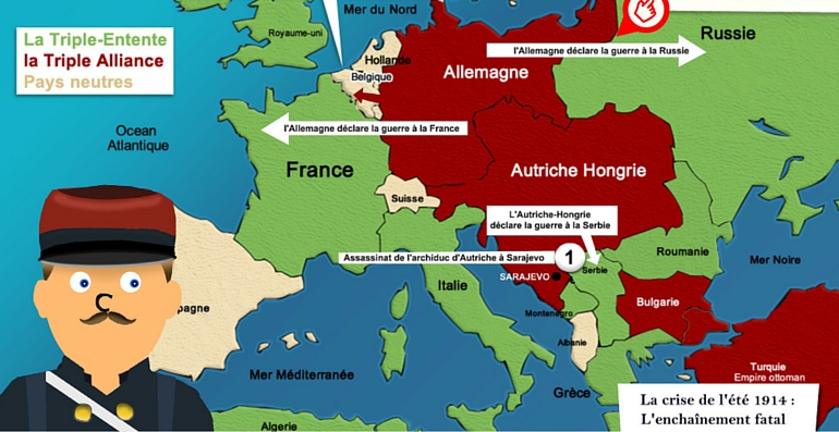 Première guerre mondiale carte