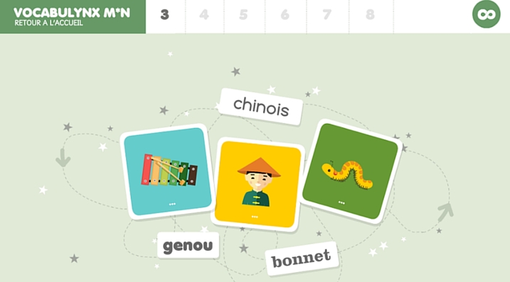 Vocabulynx-confusions-mn-exercice