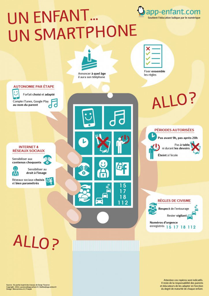 un enfant un smartphone