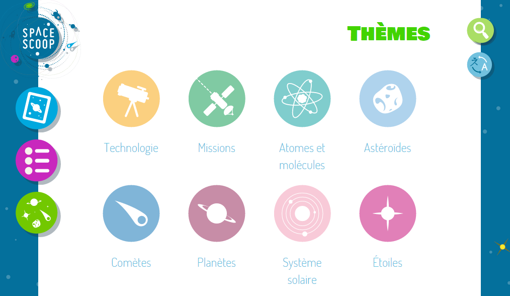 space_scoop_themes